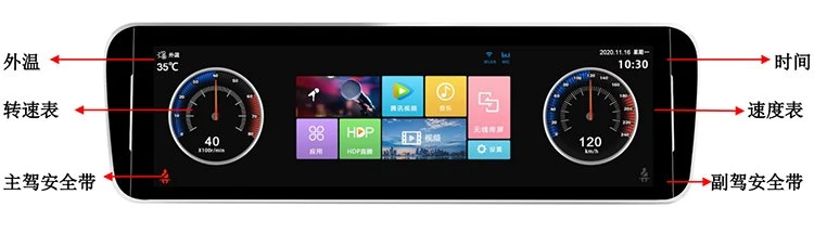 29 Inch Car Rear Instrument TV for Sale - Display Description