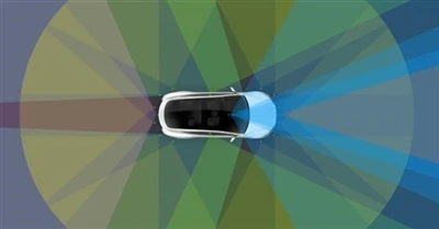 Peraturan Baru di Inggris: Perusahaan Mobil Harus Bertanggung Jawab Atas Kece...