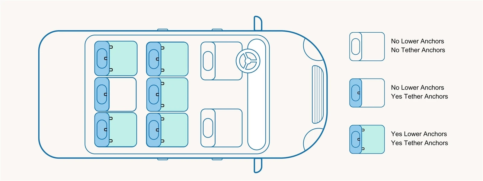 van interior seat